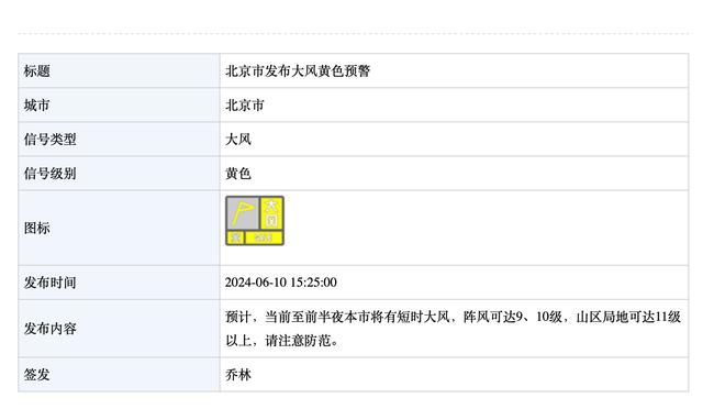 杜兰特：我需要看到大学篮球引进防守三秒与四节比赛制 越快越好