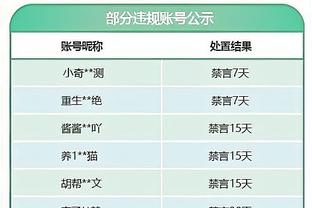 马宁判点帽子戏法！马宁回看VAR卡塔尔叒获点，阿菲夫点射戴帽