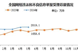 库特罗内：伊瓜因仍是我遇到过的最强球员，他教会了我很多